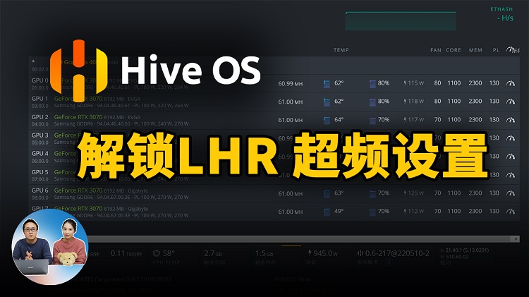 HiveOS系统：显卡超频设置，100%解锁LHR算力！支持NBminer、T-Rex等挖矿软件 | 零度解说-零度博客