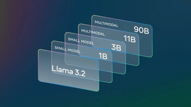 Llama 3.2 本地部署教程 ，11B模型、支持视觉、图片识别功能！-零度解说