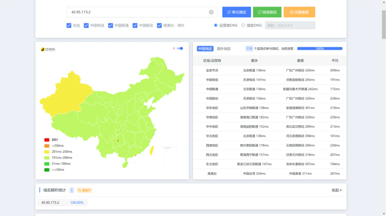 【全球多节点】 RackNerd特价服务器限时促销：年付仅10.98美元，1G带宽，3TB流量/月-零度博客