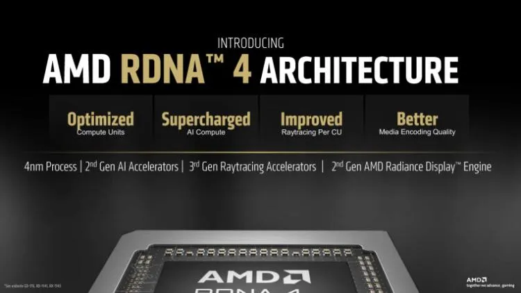 通过 Neowin 发布的 AMD CES 2025 活动