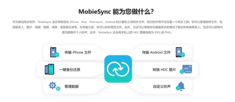 图片[1]-MobieSync – 免费领取1年授权的移动设备文件传输工具 [Windows][$29.95→免费]-零度博客